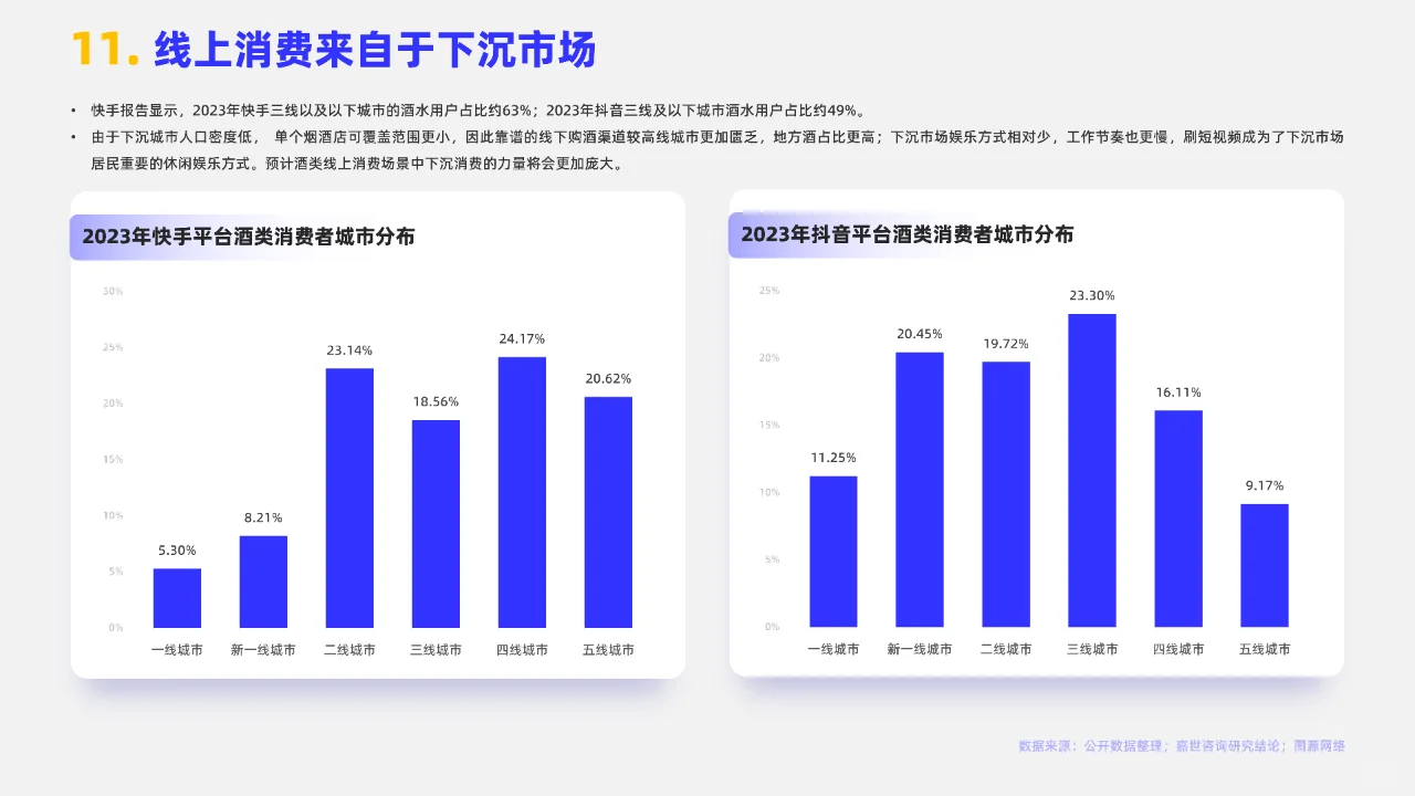 2024白酒行业简析报告