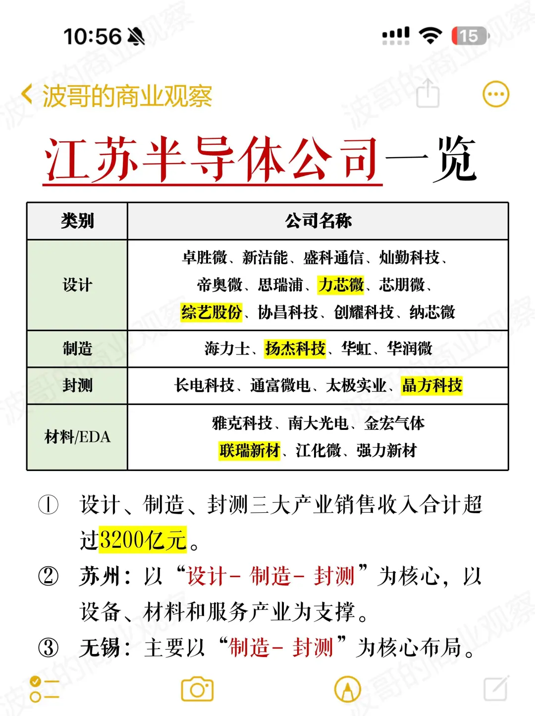 盘点北上深半导体龙头企业