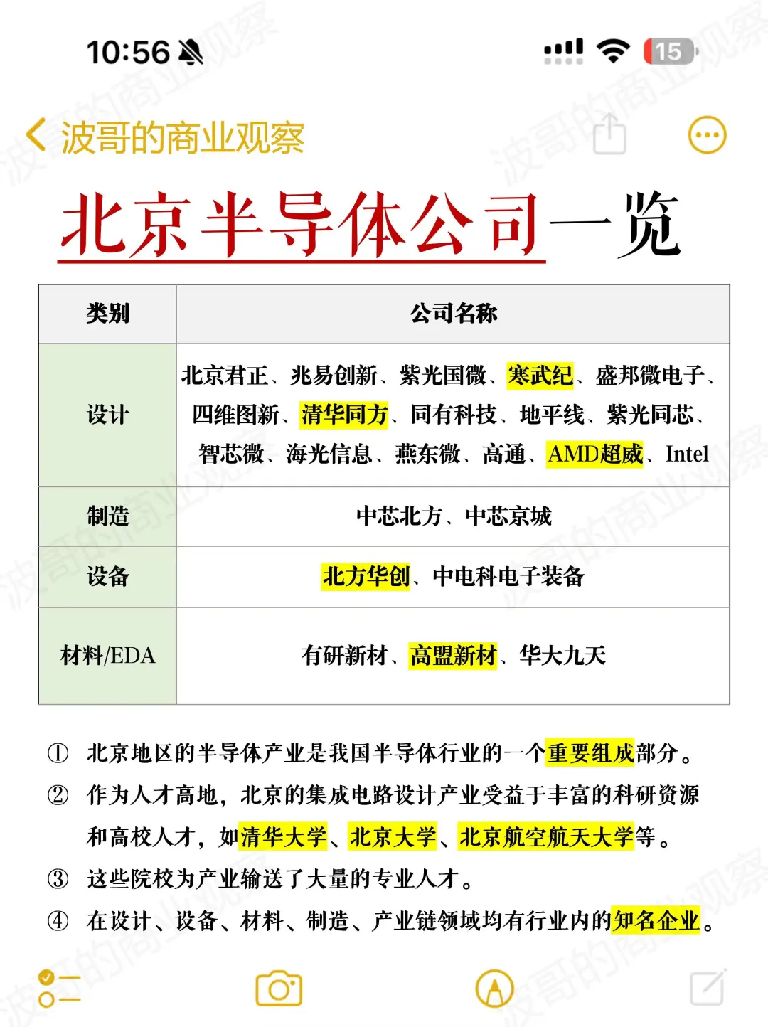 盘点北上深半导体龙头企业