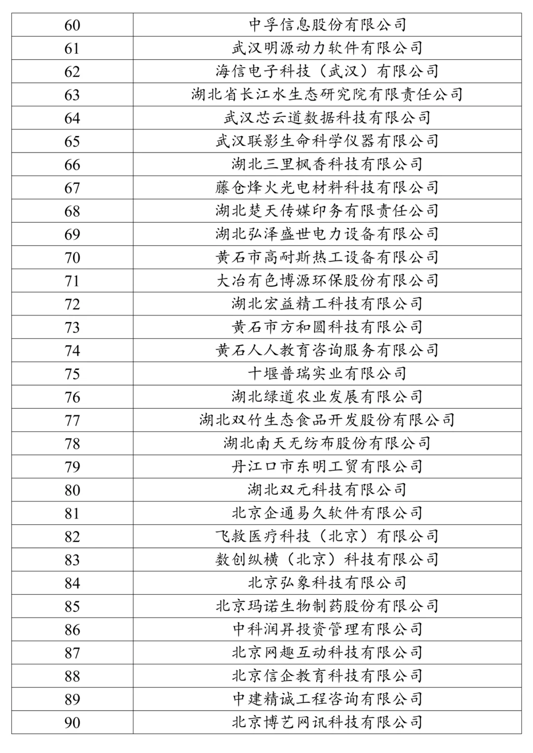 会计姐妹选中小企业案例公司?不再彷徨??