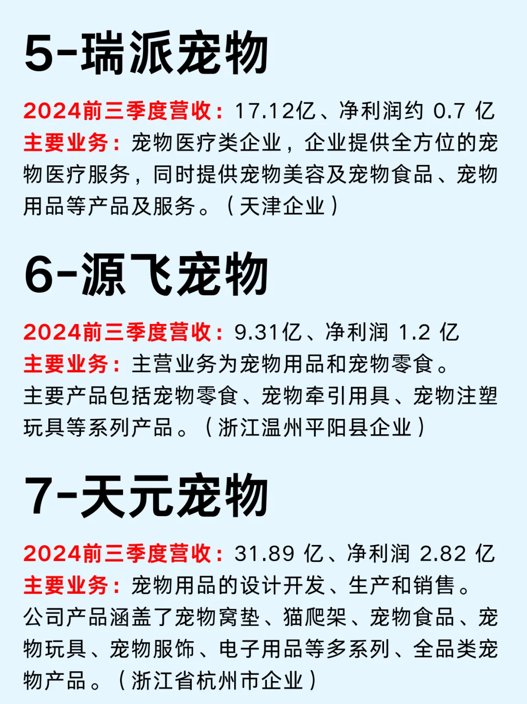 一篇吃透：宠物经济10大公司及产业链
