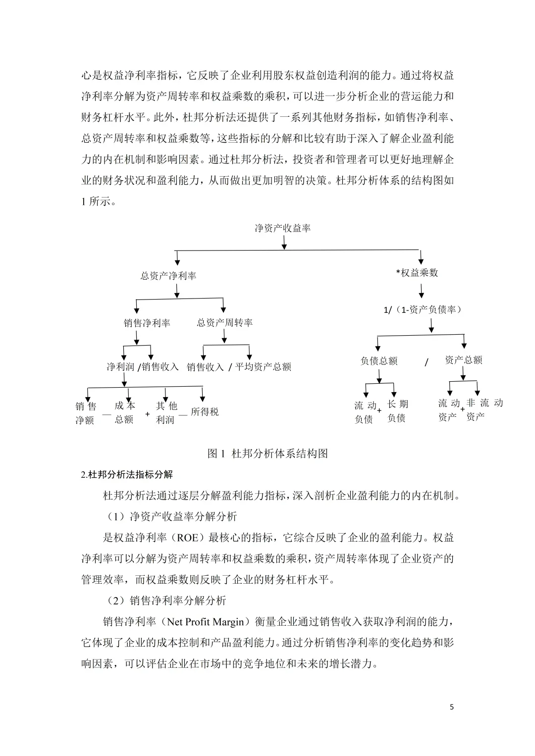 我居然一天内把会计学论文初稿写完了！！