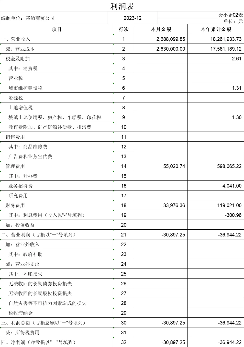 一直一直不停地看报表，终于发生了质变……