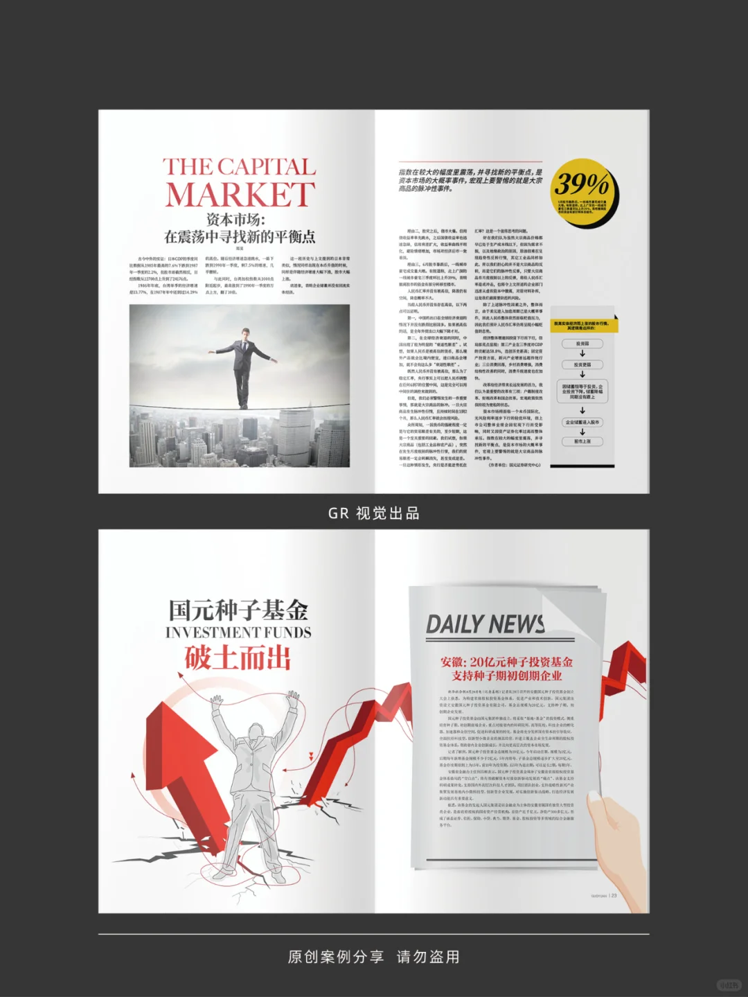 分享一本原创金融行业企业内刊版式设计