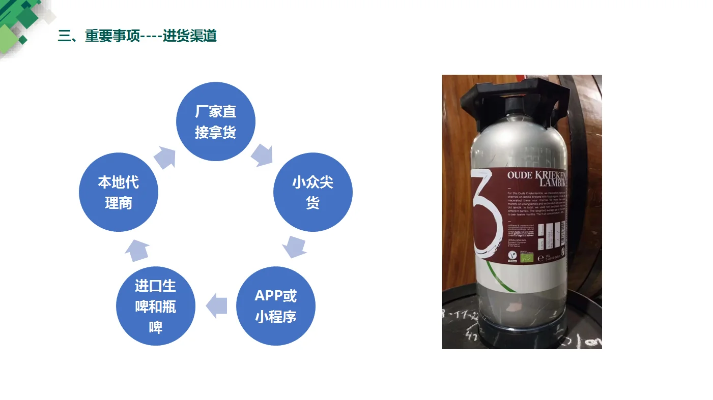 开一家“精酿啤酒馆”，赚钱吗？！