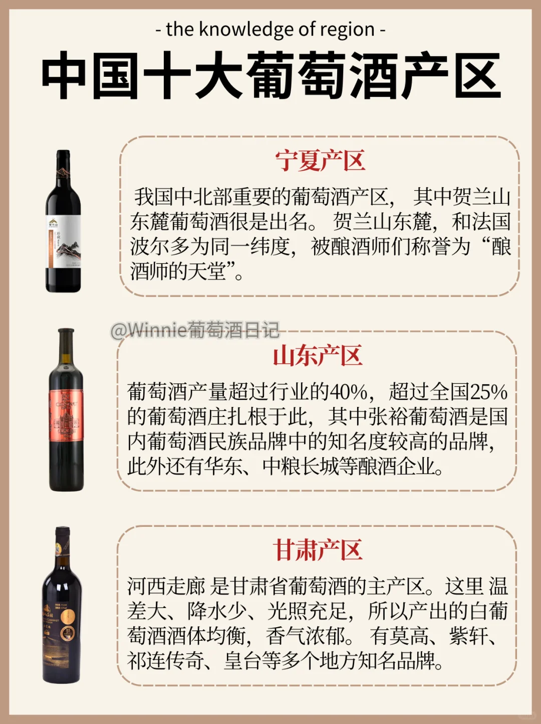 绝了❗中国十大葡萄酒产地?有你的家乡吗