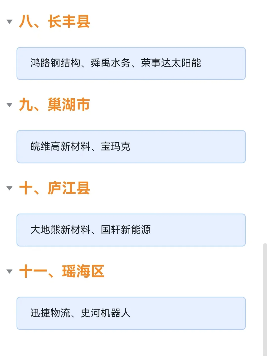 合肥各区值得去的企业【2024年度盘点】