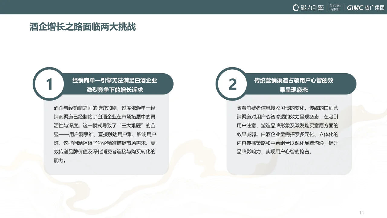 报告摘要|2024白酒行业洞察报告-54页