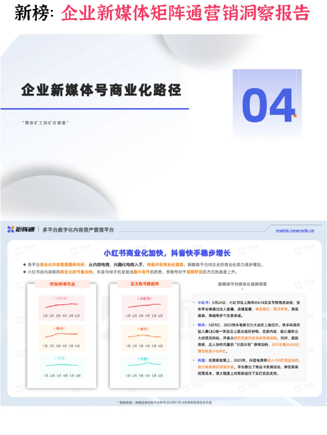 ?企业新媒体矩阵通营销洞察报告