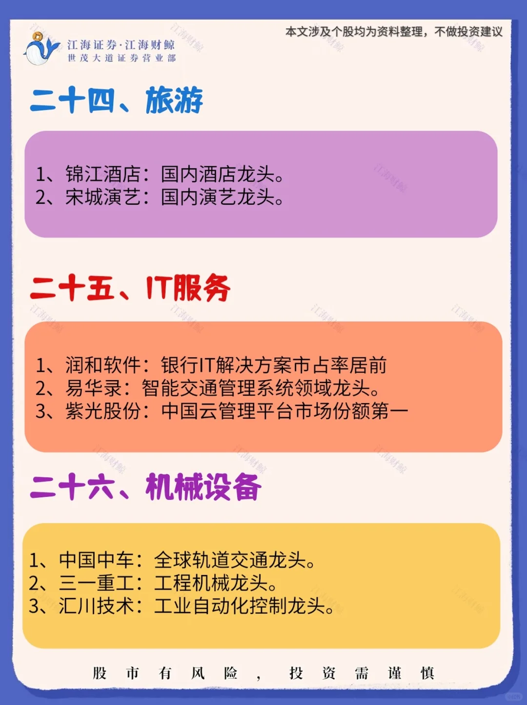 ☀️中国各行业细分龙头
