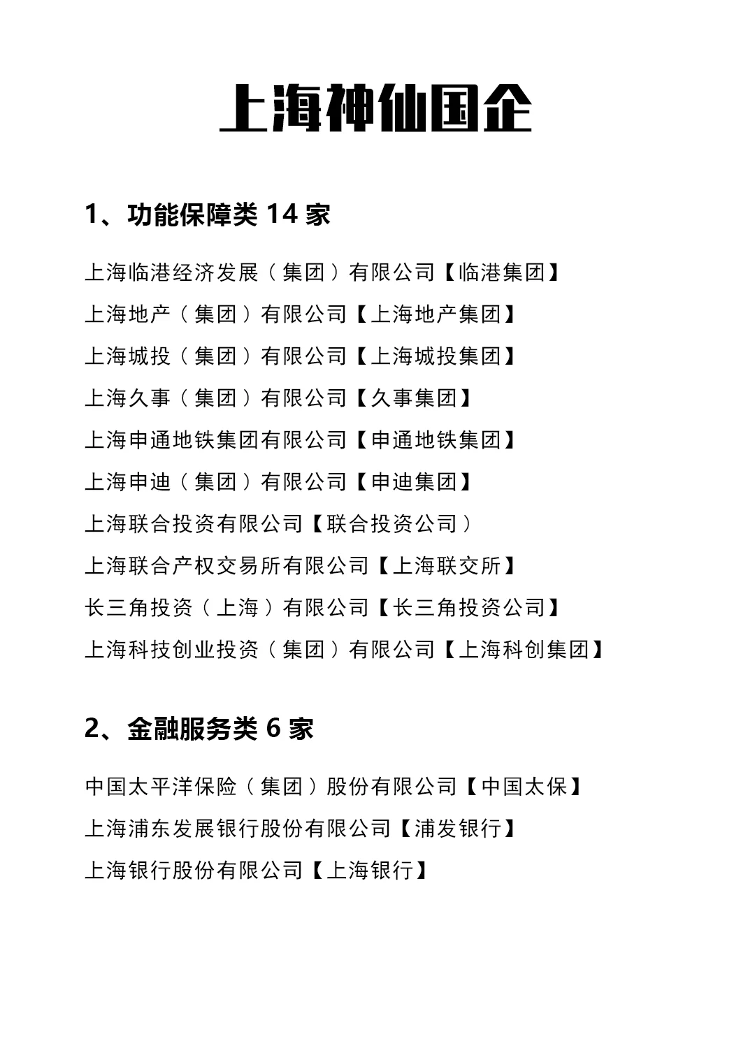 上海国企有这么多❗你竟还未发现它们？！
