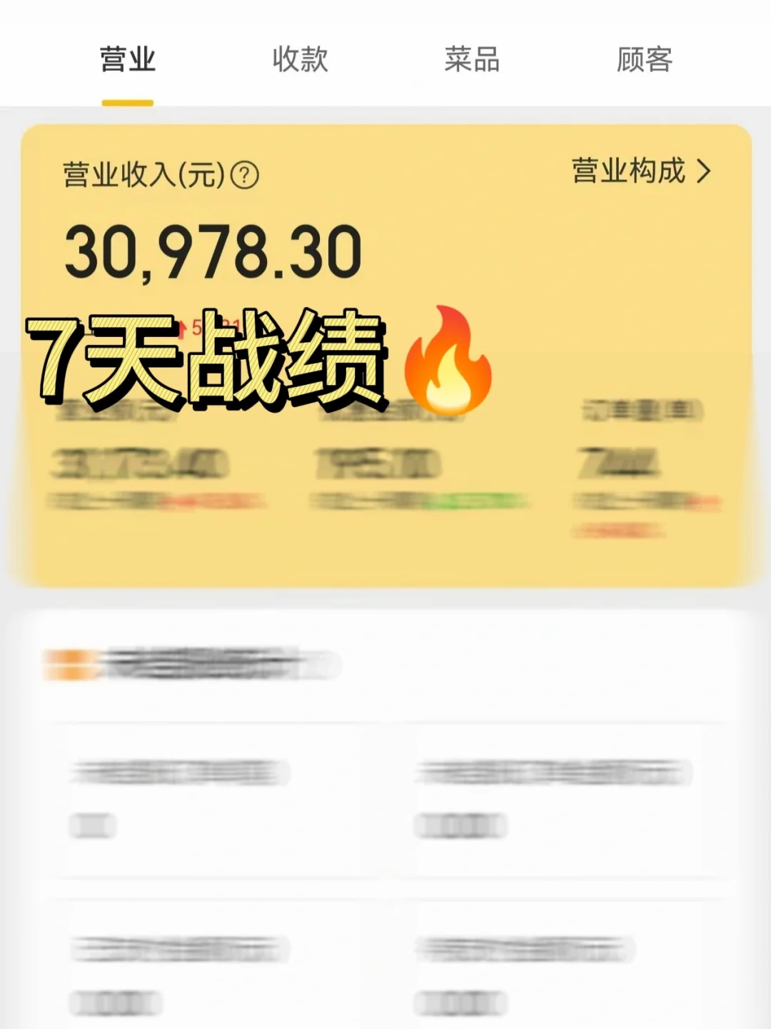 00后裸辞开小酒馆，两个人7天挣了3w?！
