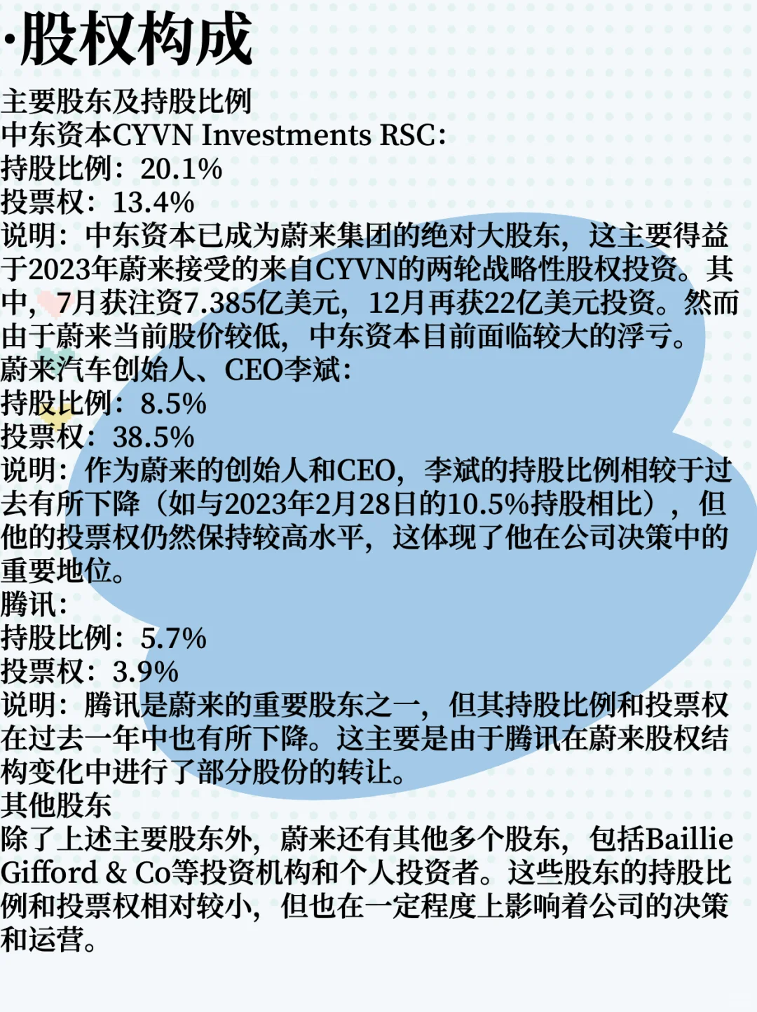 每天了解一家公司：蔚来真的是未来已来吗？