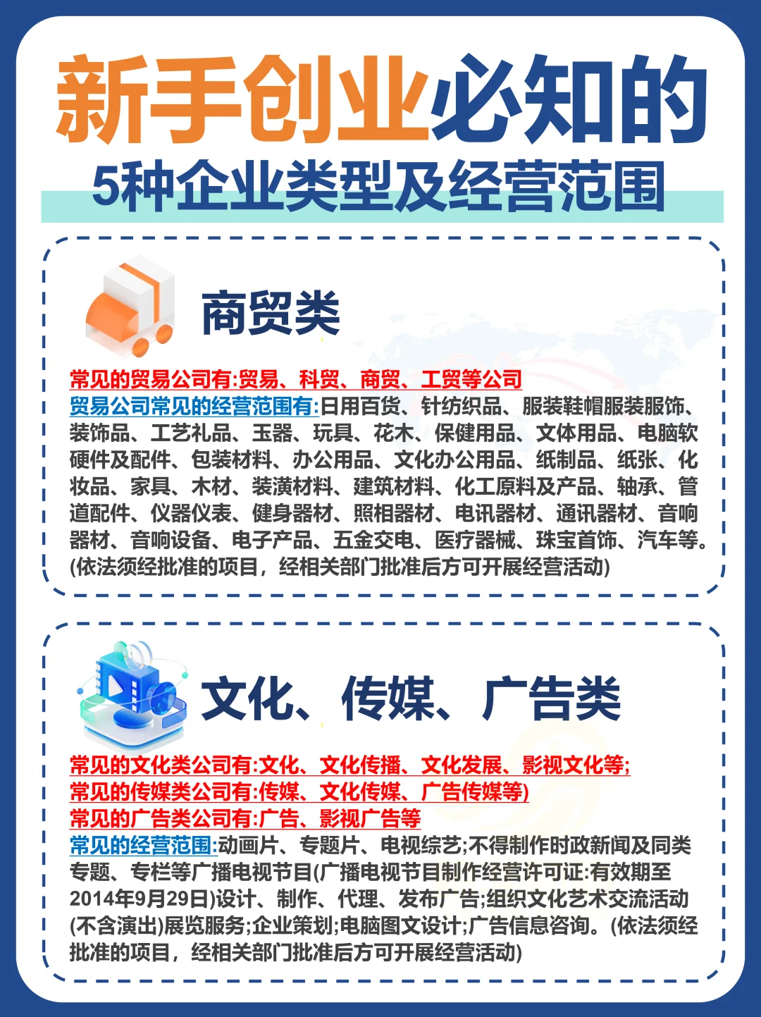 ✅新手创业必知的 5 种企业类型及经营范围