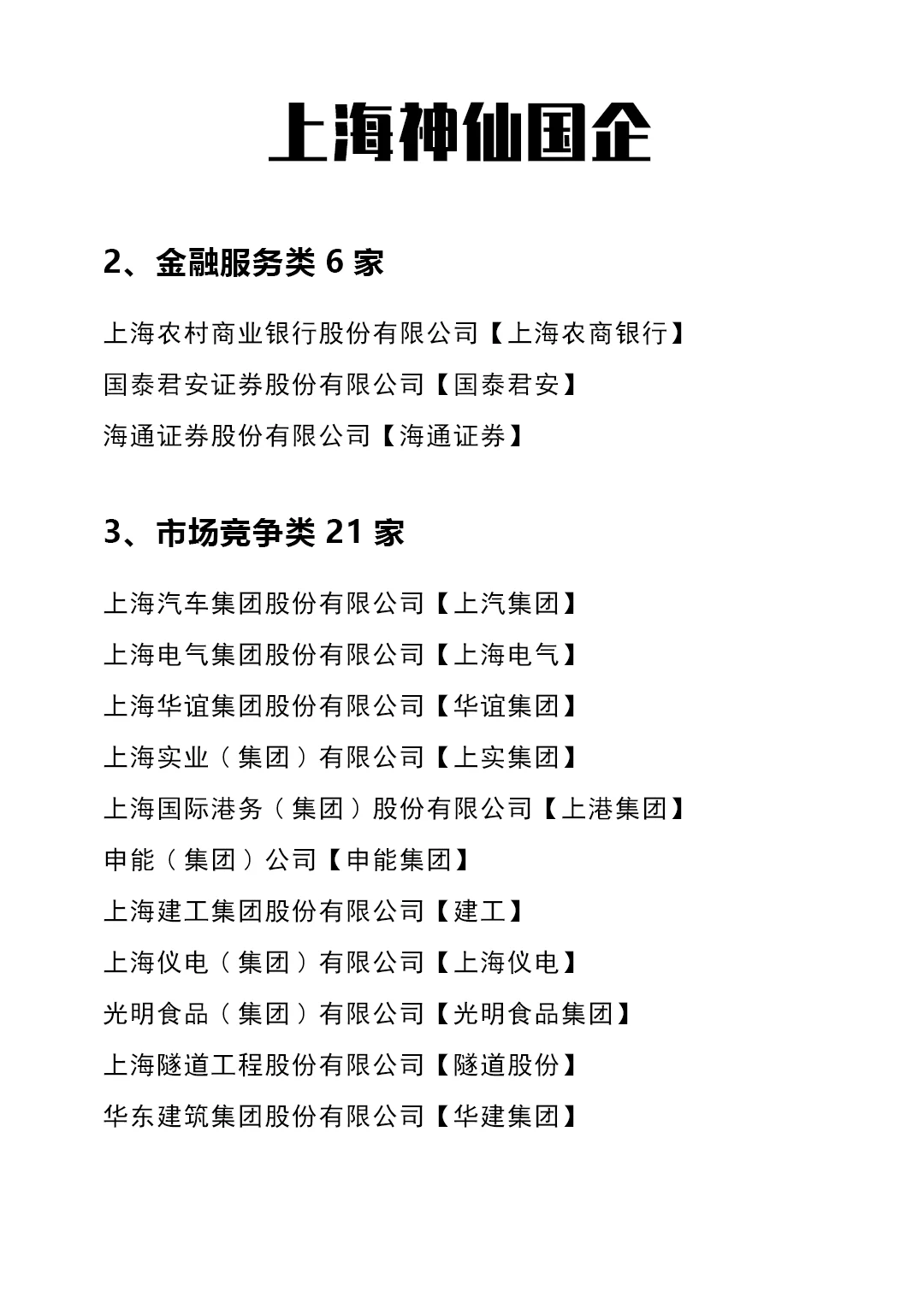 上海国企有这么多❗你竟还未发现它们？！