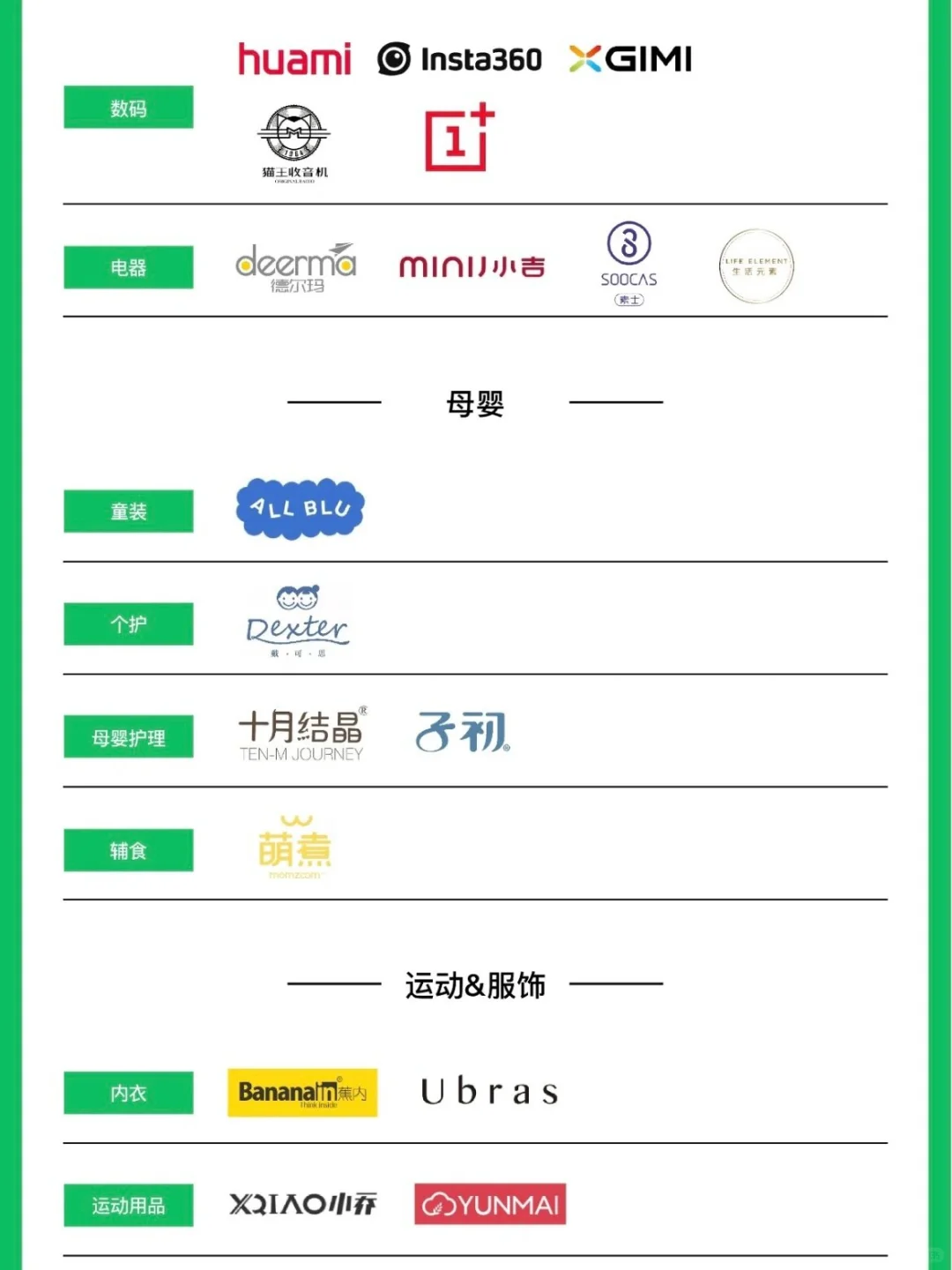 市面上有哪些新消费企业？品牌方工作推荐