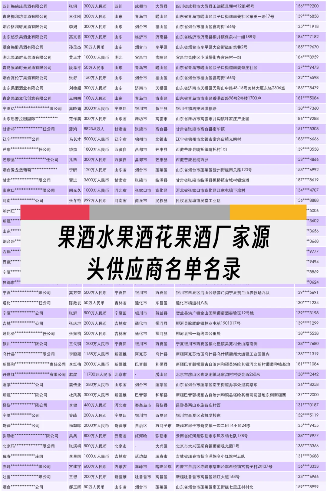 果酒水果酒花果酒厂家源头供应商名单名录