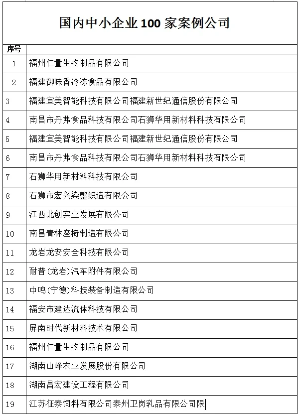 大型案例公司不让写，那就写中小企业吧?