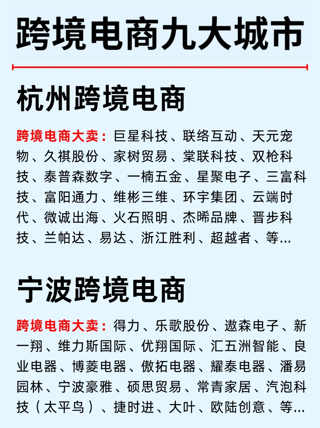 一篇吃透:浙江九大城市跨境电商企业