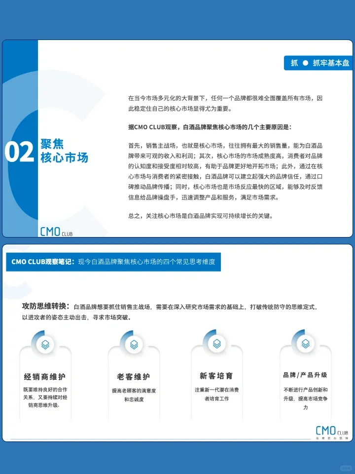 2023白酒品牌：营销新径，增长探秘
