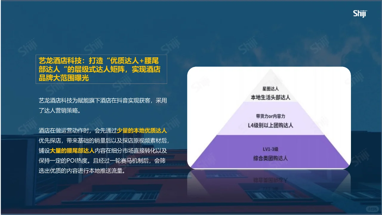 酒旅行业新媒体运营报告2024