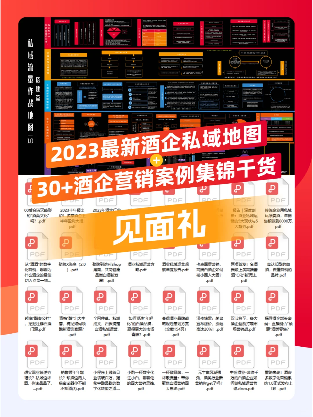 分享几个实用的白酒赛道的运营方法。