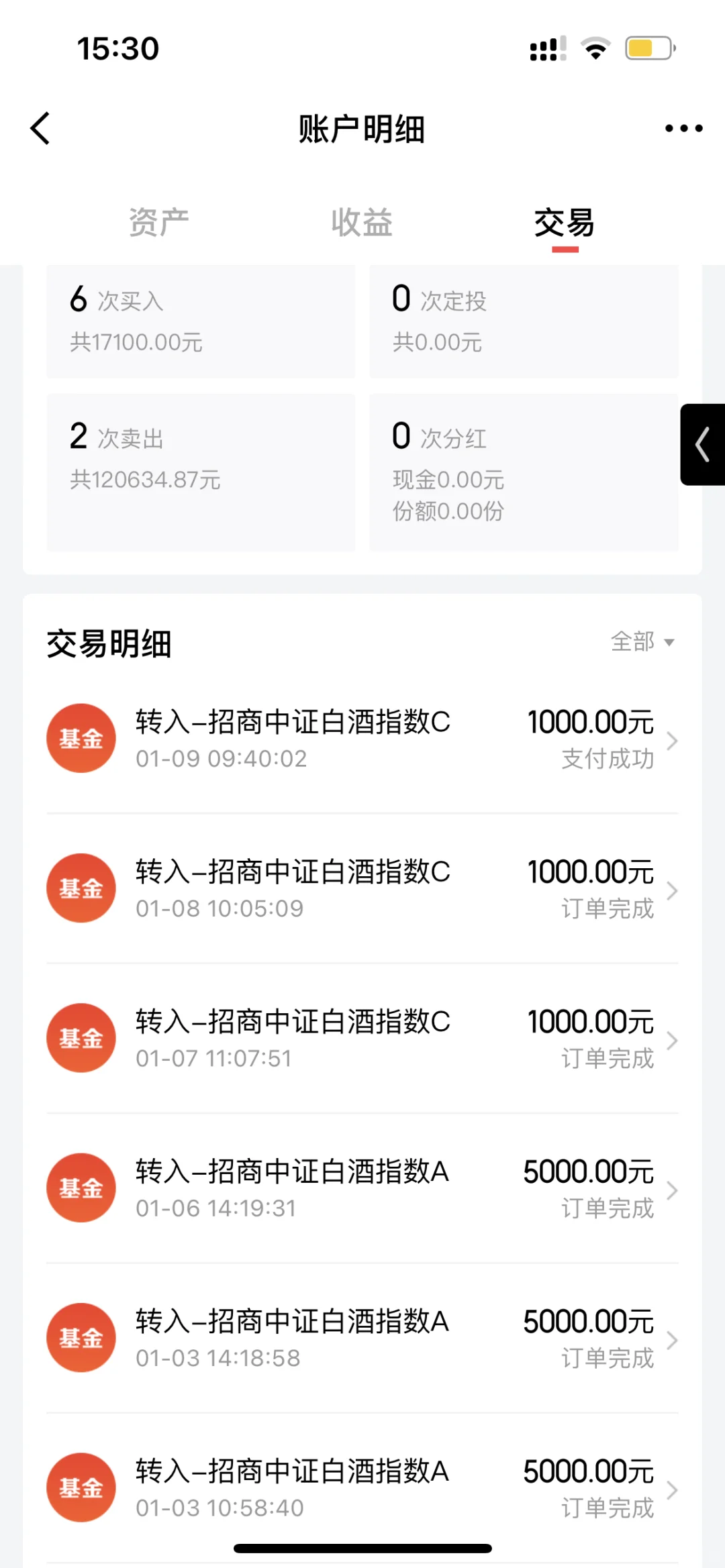 白酒挺住了⸂⸂⸜?⸝⸃⸃