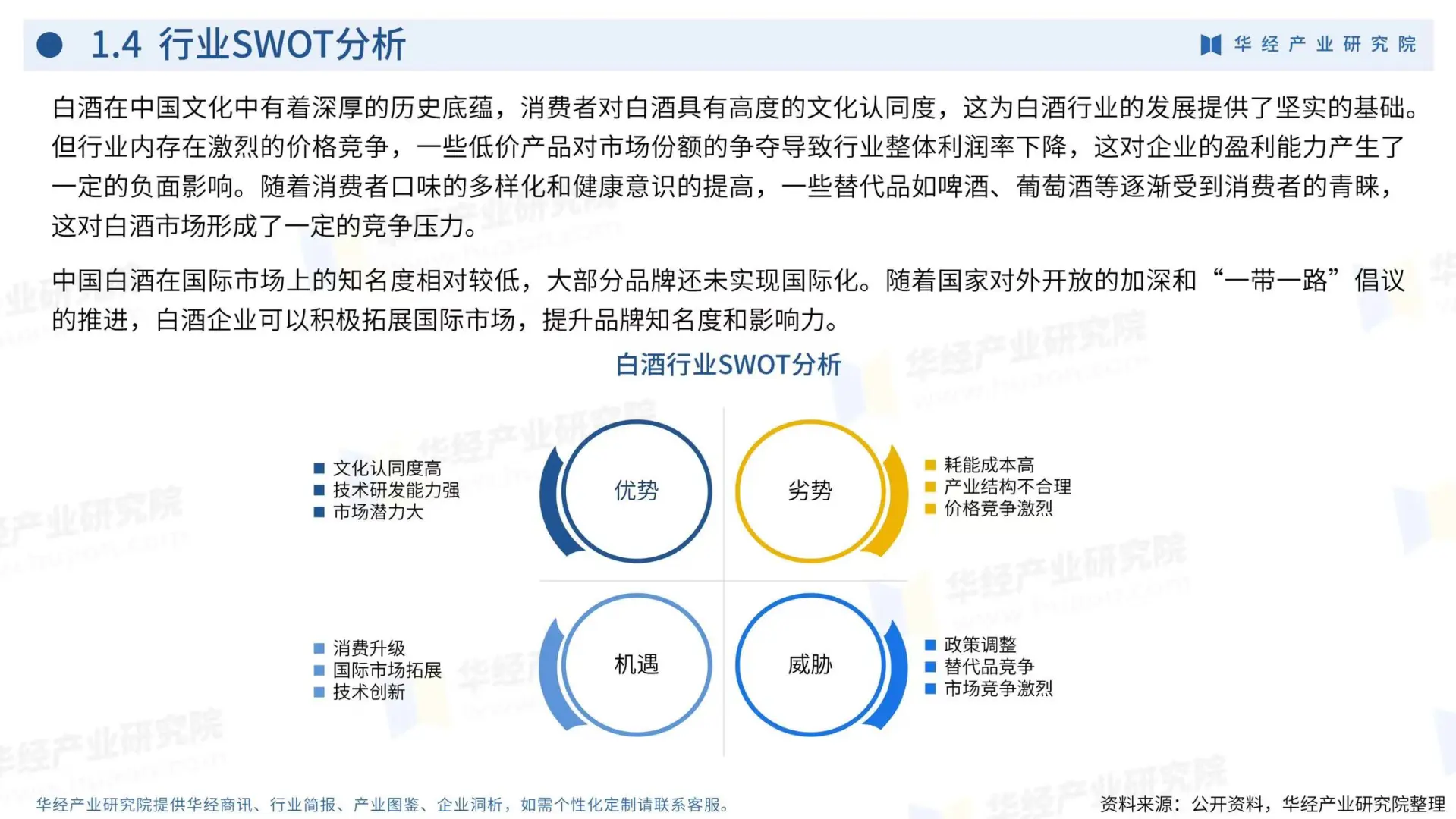 白酒行业企业洞析报告