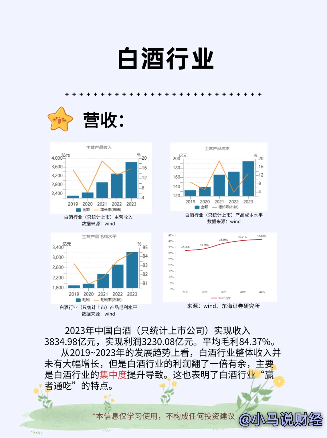 每日一个行业知识
