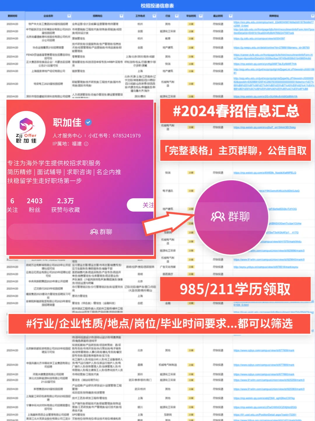 外企才不在乎女生有没有空窗期