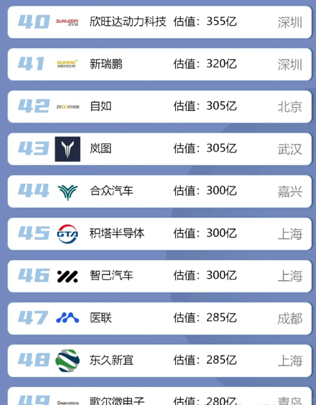 不是 蜜雪冰城 雪王你都干到18啦？！