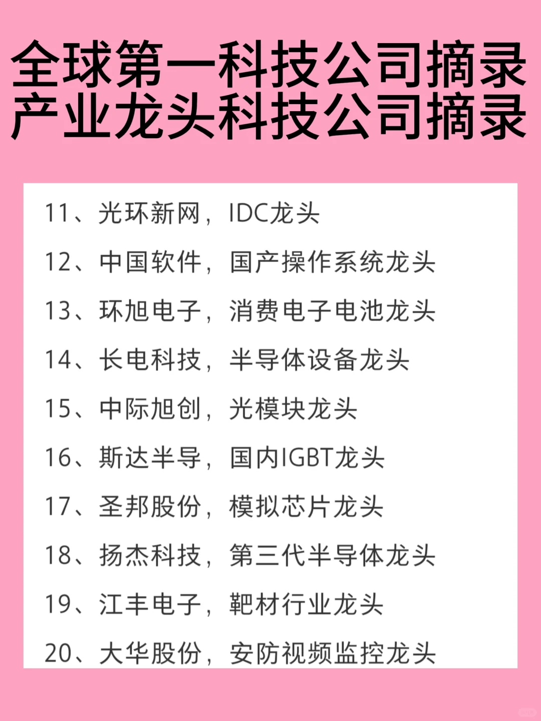 全球第一科技公司和行业龙头科技公司摘录