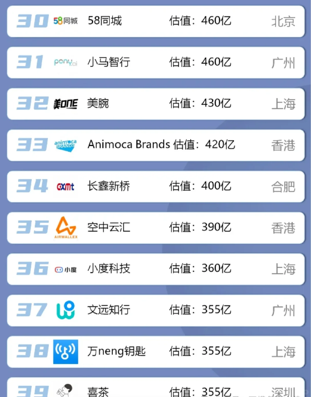 不是 蜜雪冰城 雪王你都干到18啦？！