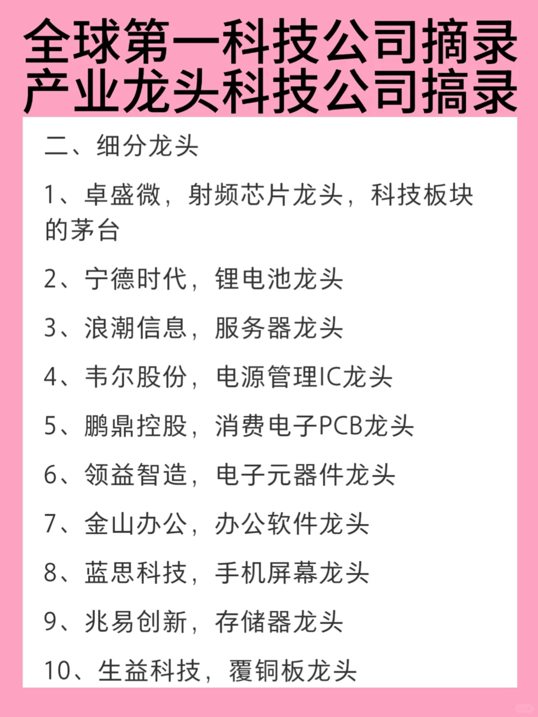 全球第一科技公司和行业龙头科技公司摘录
