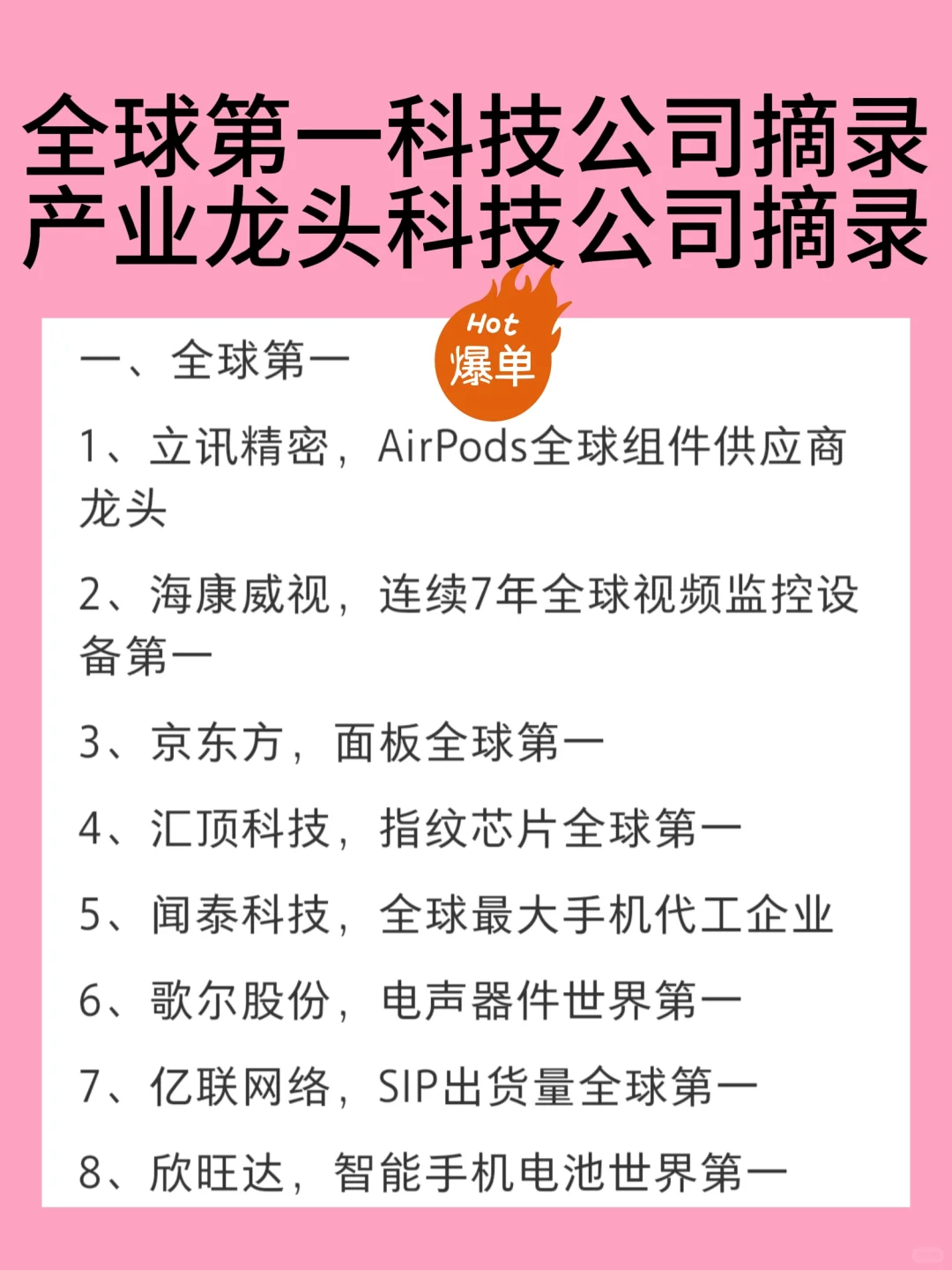 全球第一科技公司和行业龙头科技公司摘录