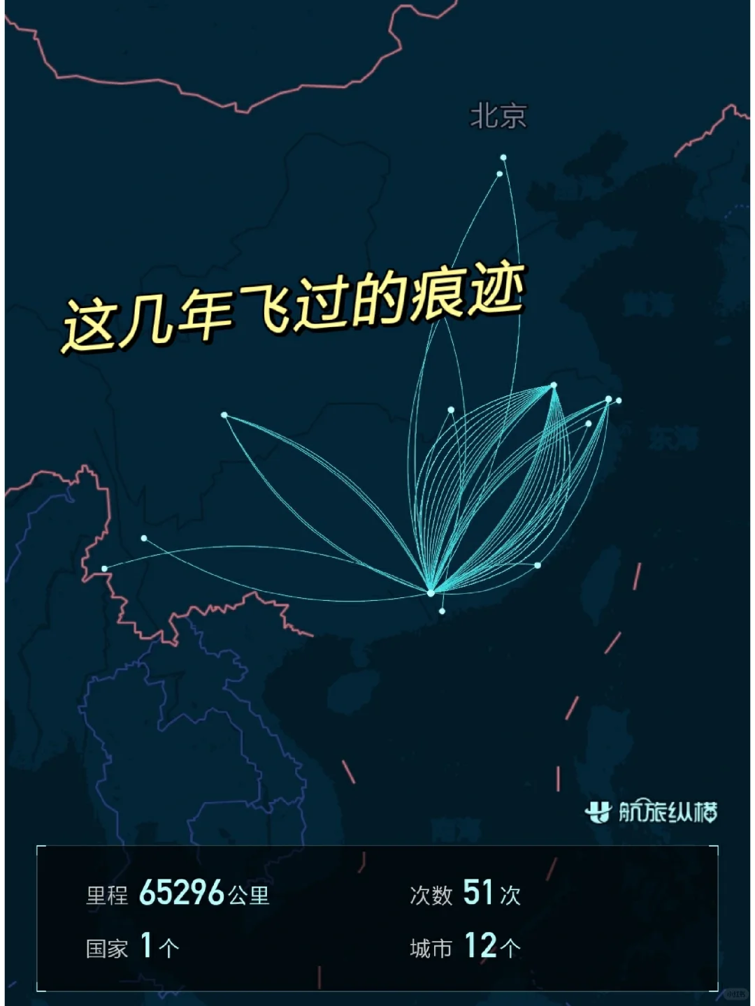 快速成长的应届生“小众”行业选择：企培