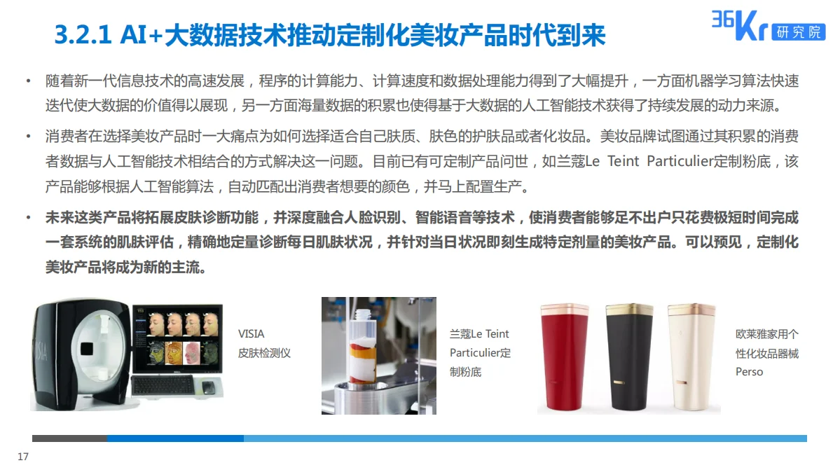 2025美妆行业科技应用前瞻报告