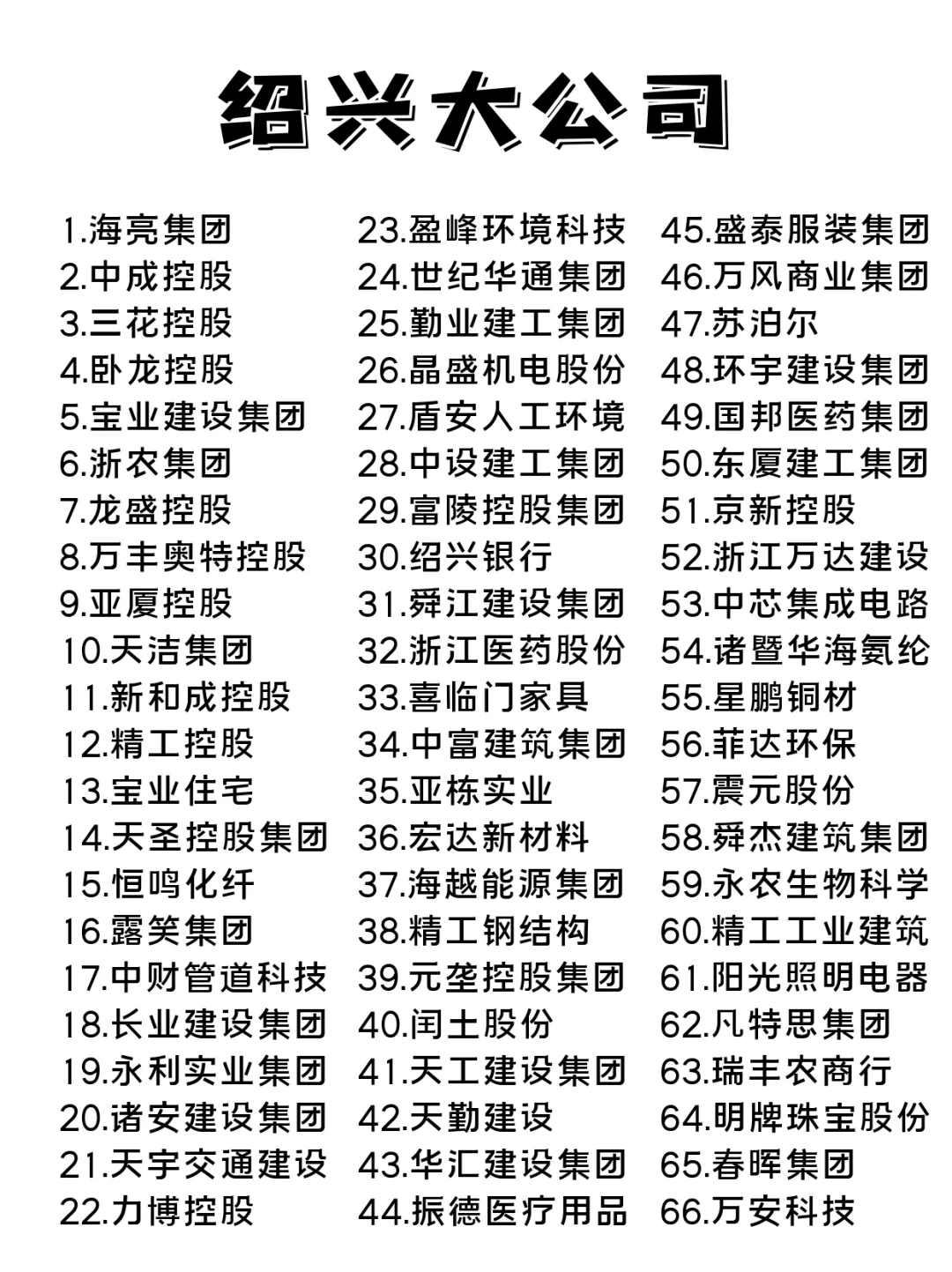 绍兴“好”公司这么多‼️到底去哪家好呢？