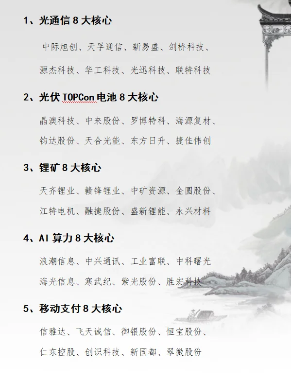 各行业8大核心龙头