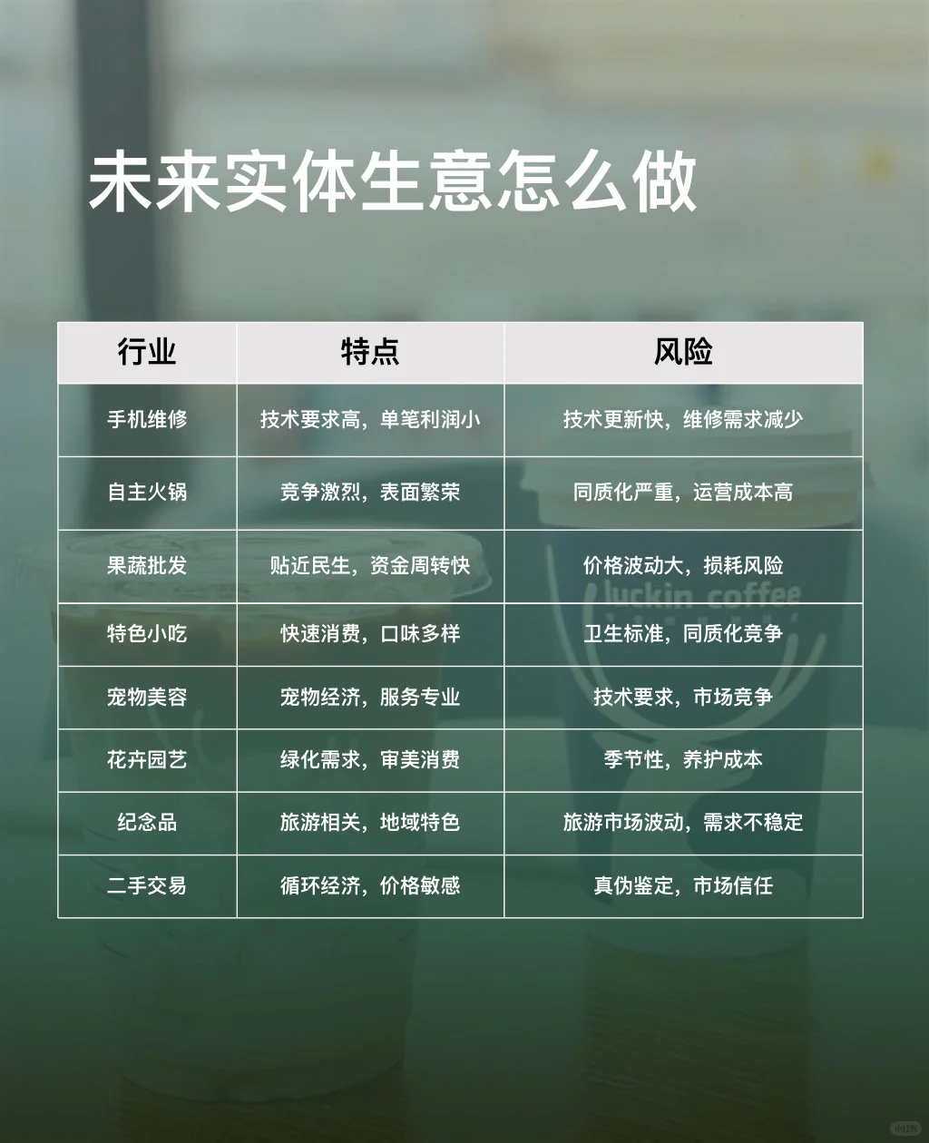 实体生意不好做了吗？