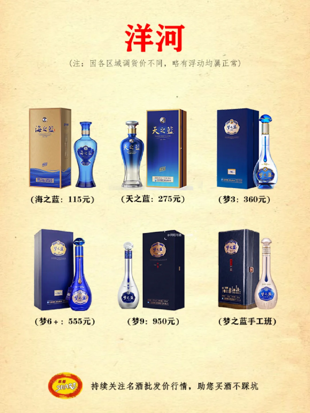 白酒行情速递：13大名酒今日价来啦，看看吧