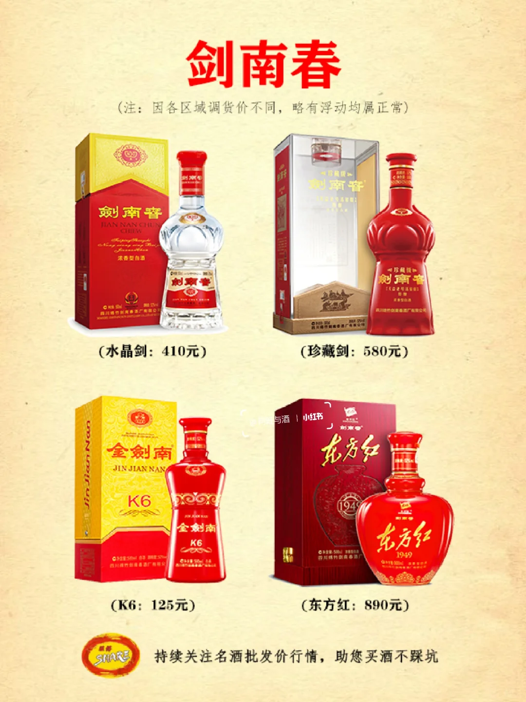 白酒行情速递：13大名酒今日价来啦，看看吧