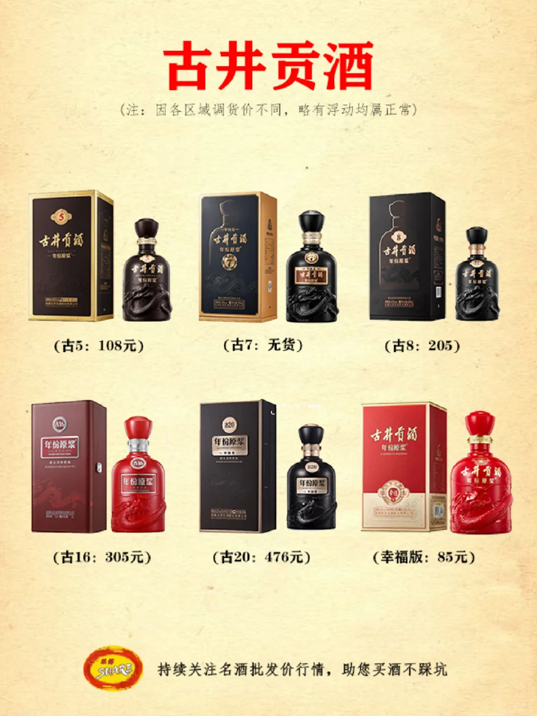 白酒行情速递：13大名酒今日价来啦，看看吧