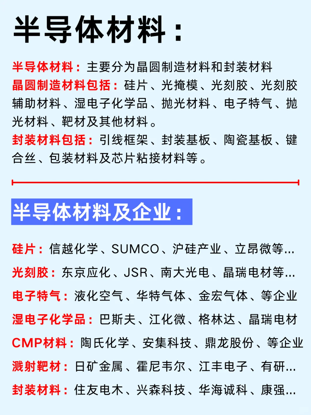 一篇吃透：半导体五大行业及核心企业