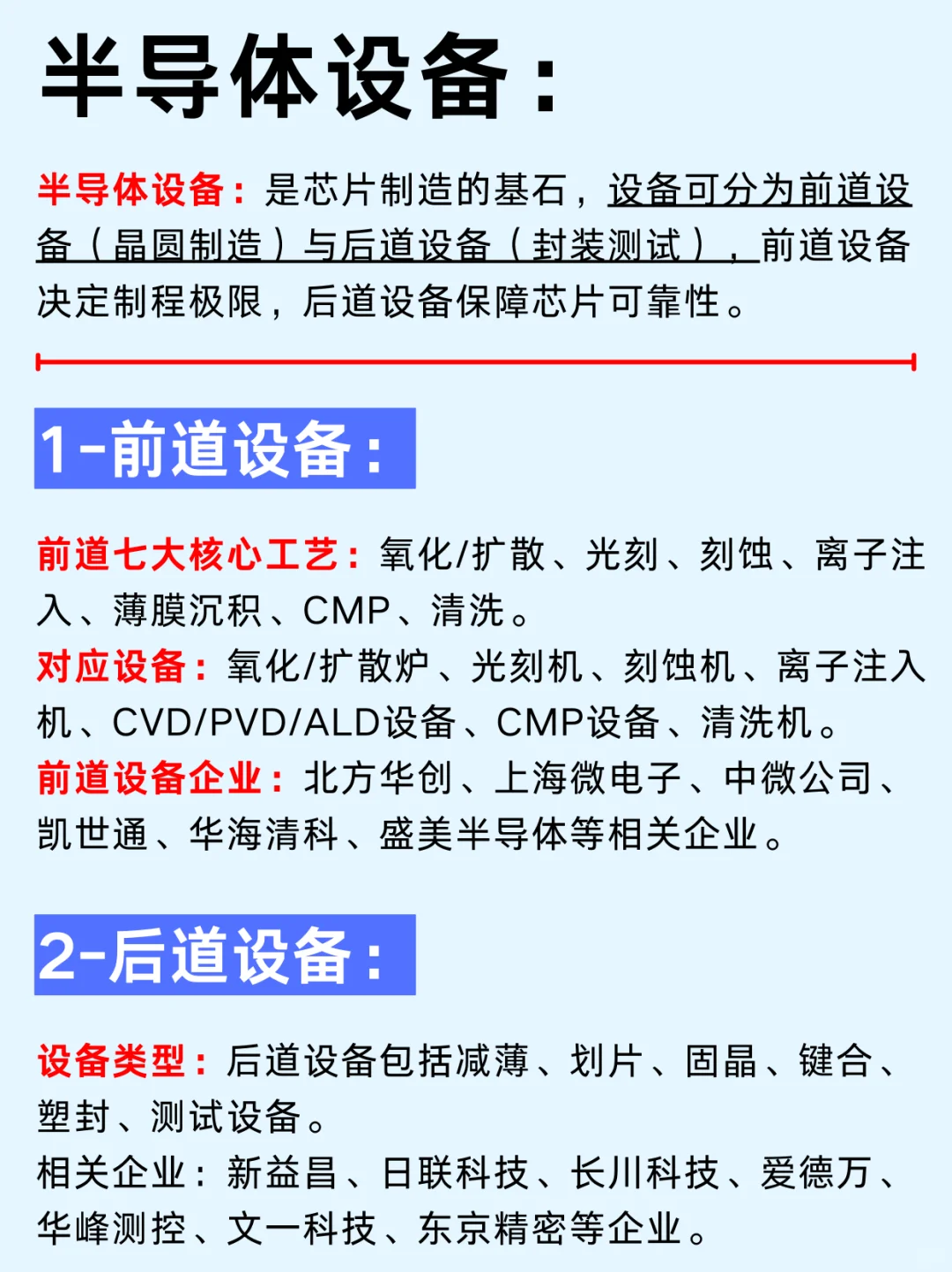 一篇吃透：半导体五大行业及核心企业