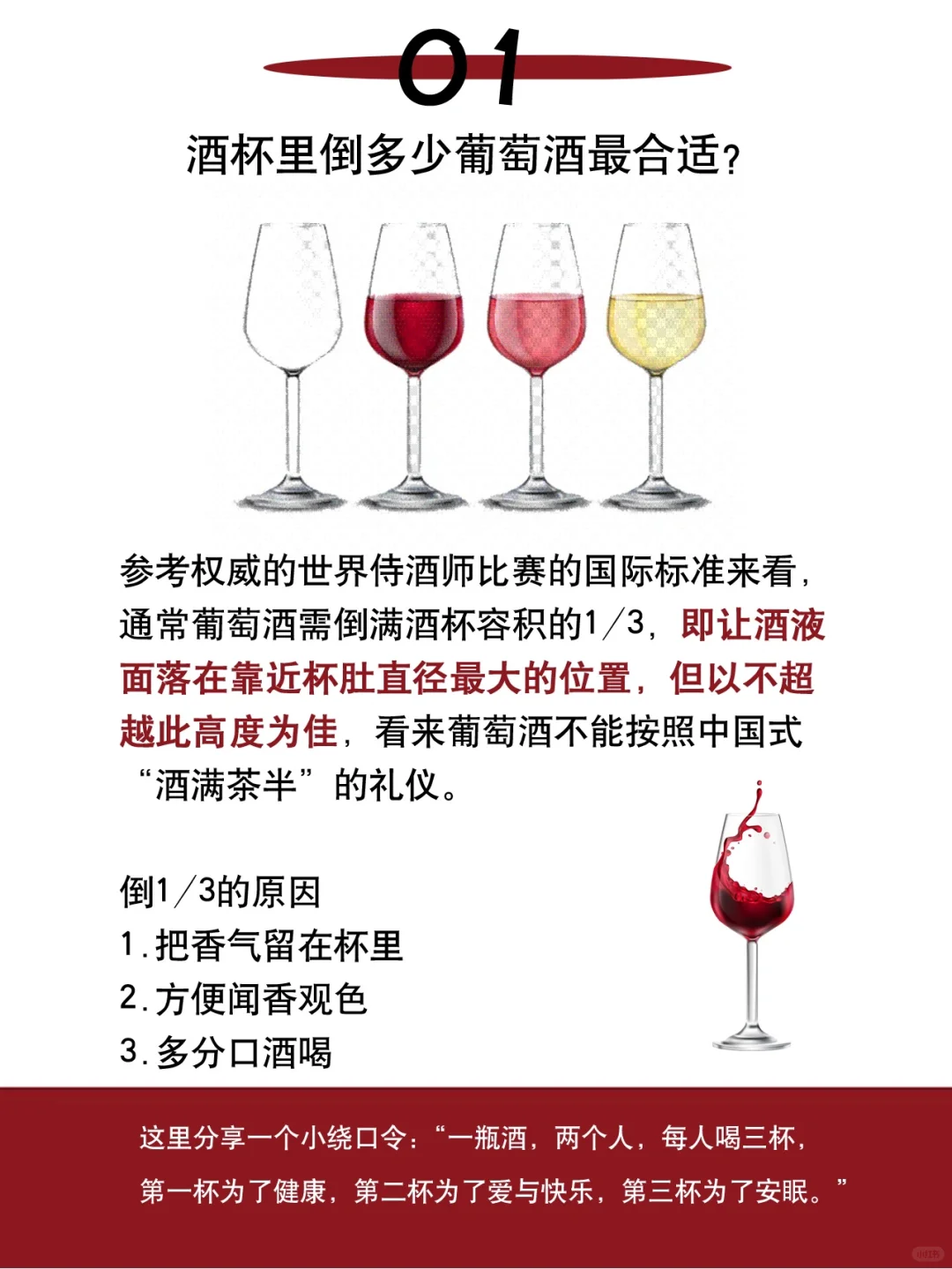 5个葡萄酒?入门问题，99%的人都不明白收藏