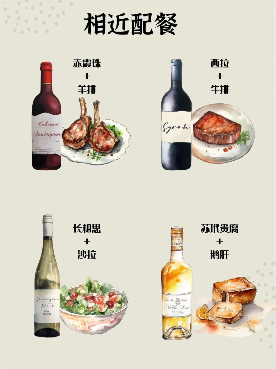 葡萄酒配餐指南:让你的每一餐都成为盛宴