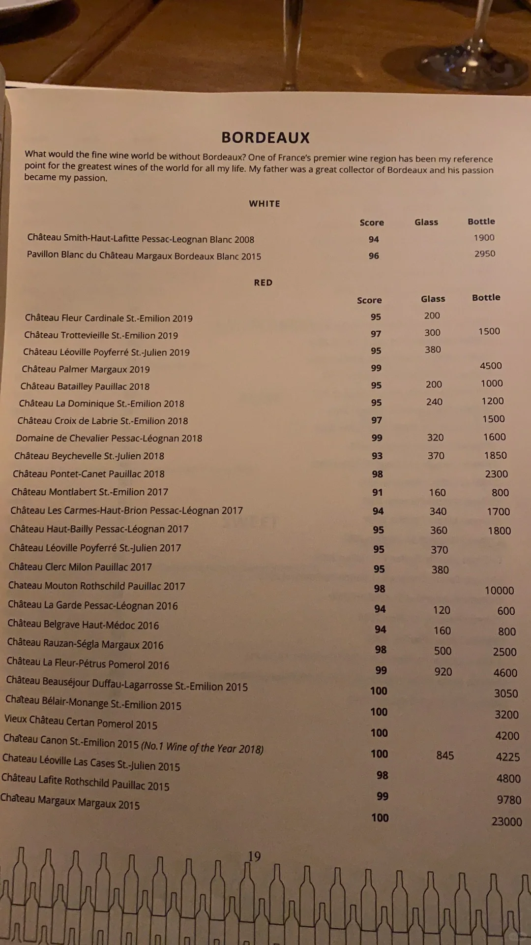 James Suckling Wine HK