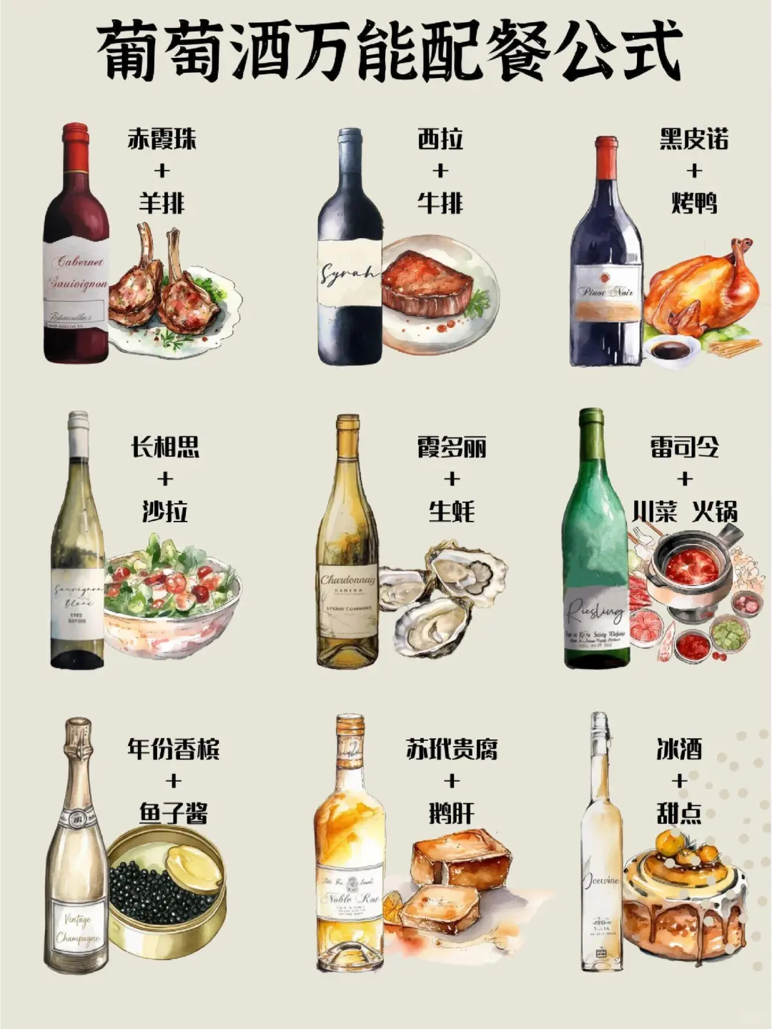 葡萄酒配餐指南:让你的每一餐都成为盛宴