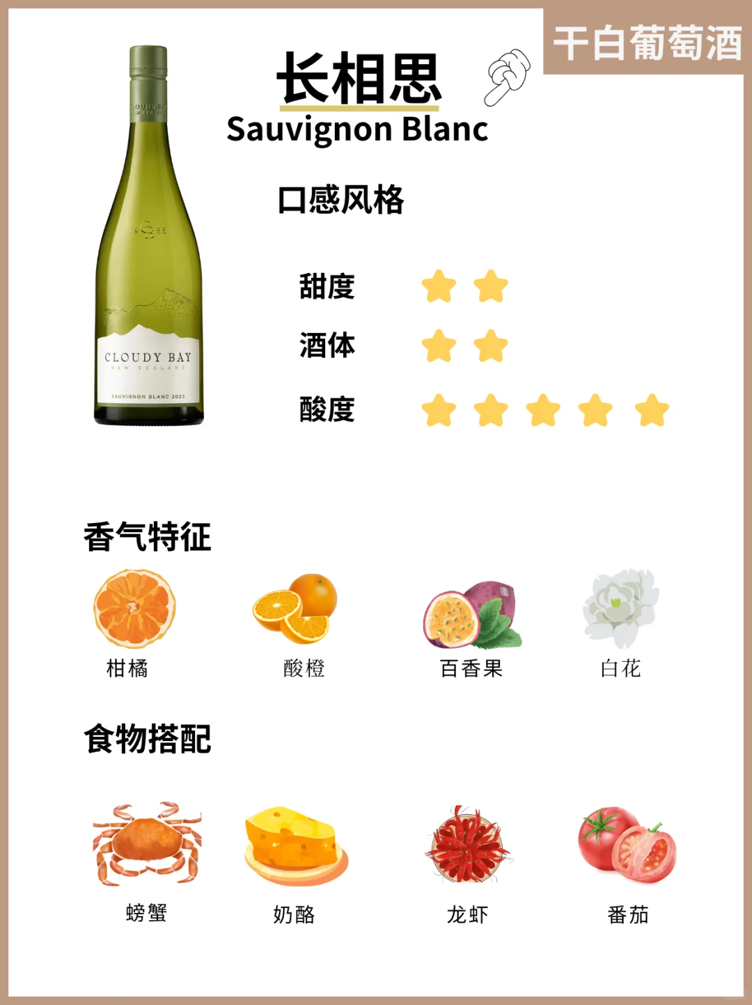 新手必看❗0踩雷❗手把手教你选白葡萄酒